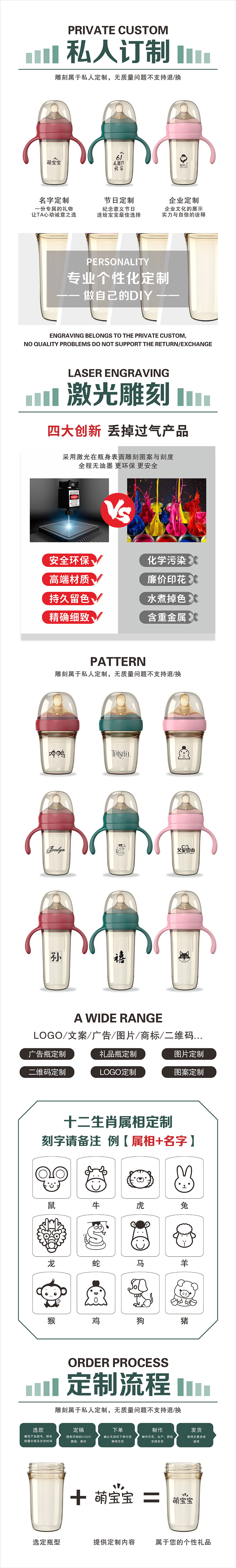 私人定製